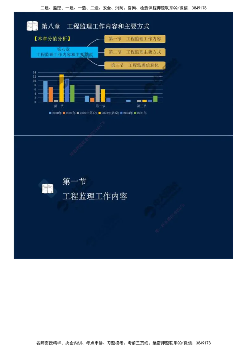 35.第八章-第一节-工程监理工作内容（一）.mp4_监理工程师_2025监理工程师_2025年监理工程师SVIP_2025年监理概论法规SVIP_02-基础精讲✿高端面授✿深度强化_讲义