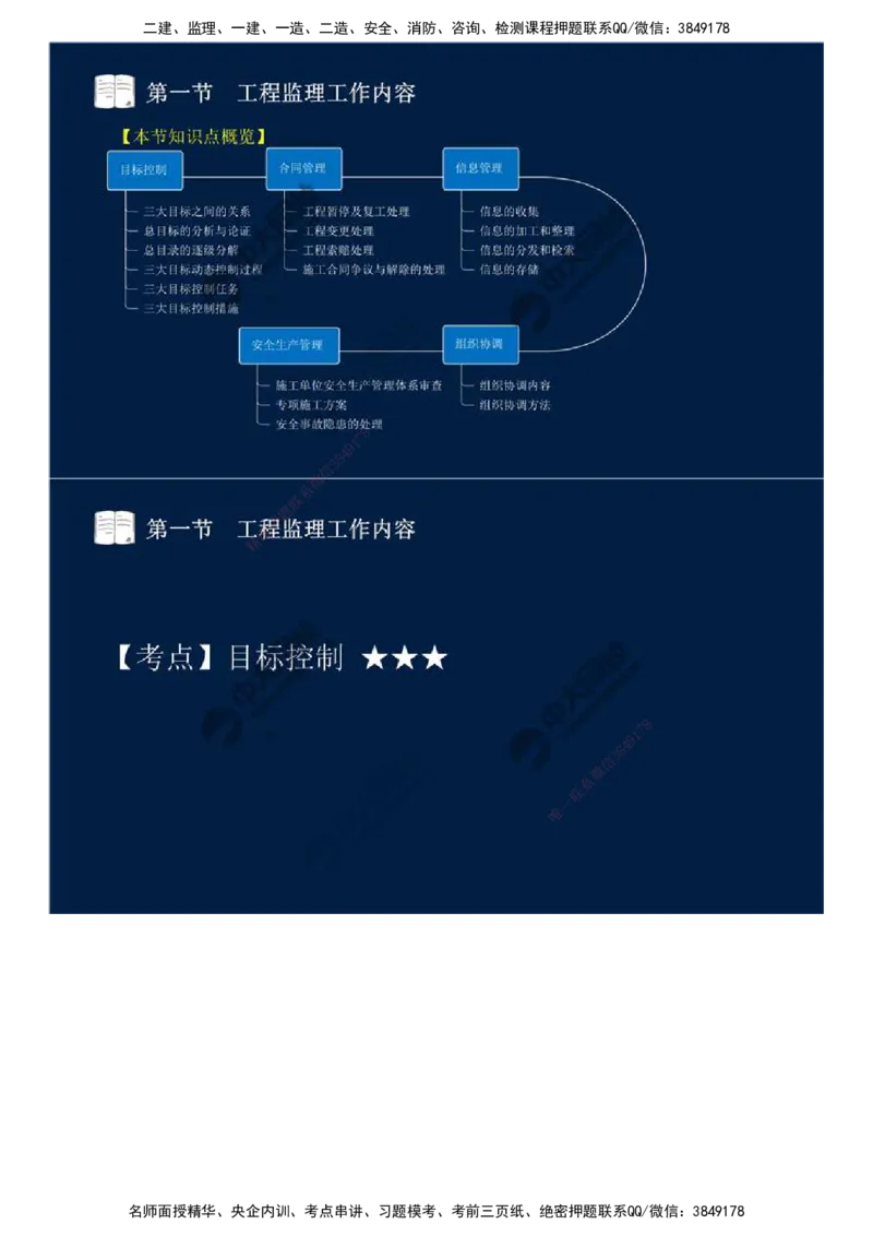 35.第八章-第一节-工程监理工作内容（一）.mp4_监理工程师_2025监理工程师_2025年监理工程师SVIP_2025年监理概论法规SVIP_02-基础精讲✿高端面授✿深度强化_讲义