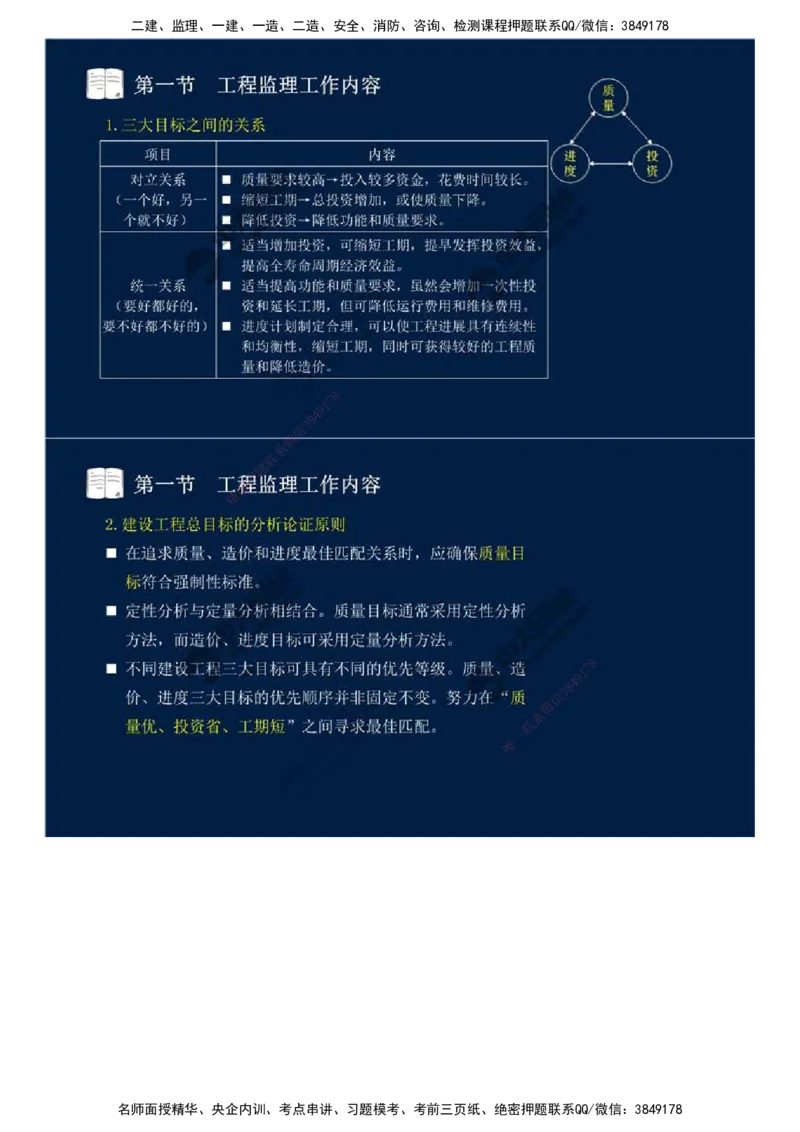 35.第八章-第一节-工程监理工作内容（一）.mp4_监理工程师_2025监理工程师_2025年监理工程师SVIP_2025年监理概论法规SVIP_02-基础精讲✿高端面授✿深度强化_讲义