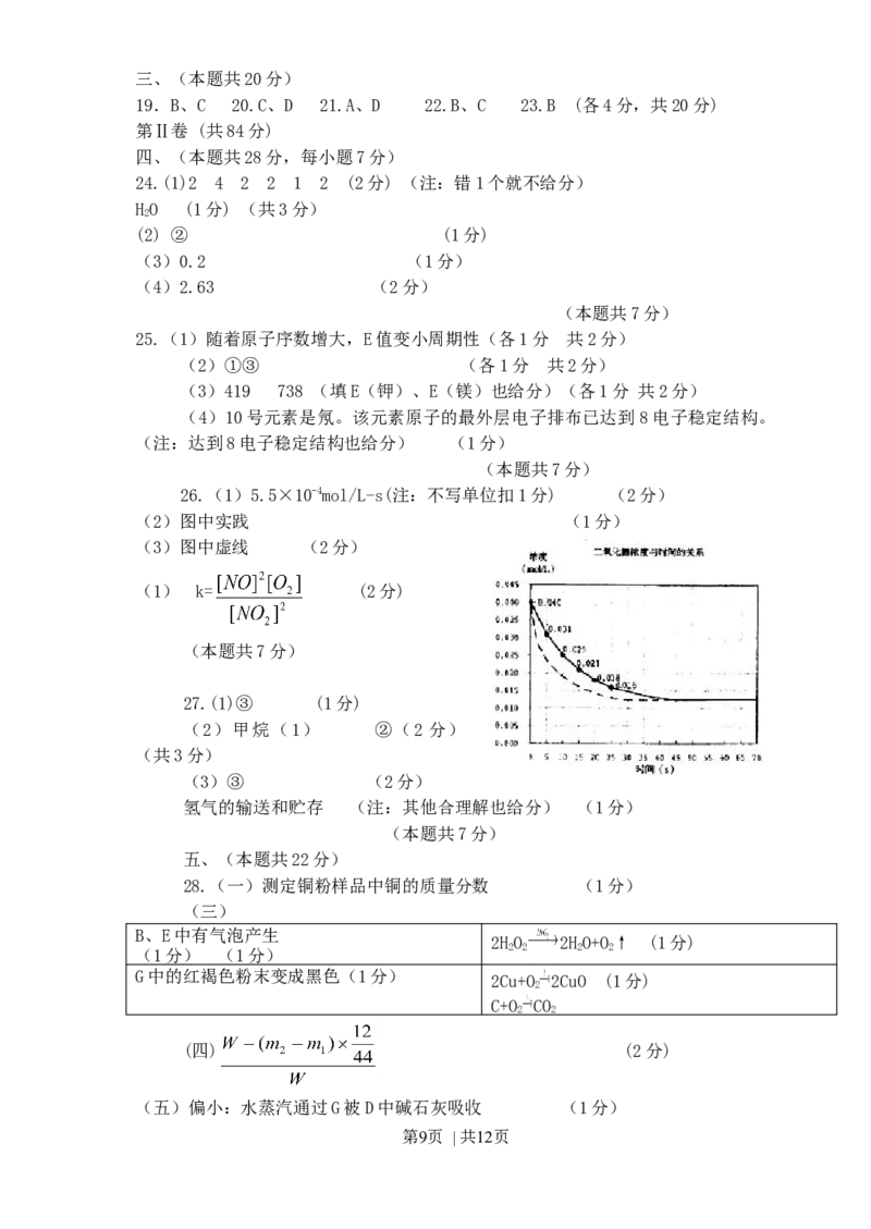 2000年上海高考化学真题及答案_化学高考真题试卷_旧1990-2007&middot;高考化学真题_1990-2007&middot;高考化学真题&middot;word_上海