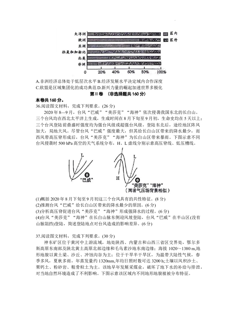 山西省晋城市2024届高三上学期第一次模拟考试（296C）文综(1)_2024年2月_022月合集_2024届山西省晋城市高三上学期第一次模拟考试（296C）