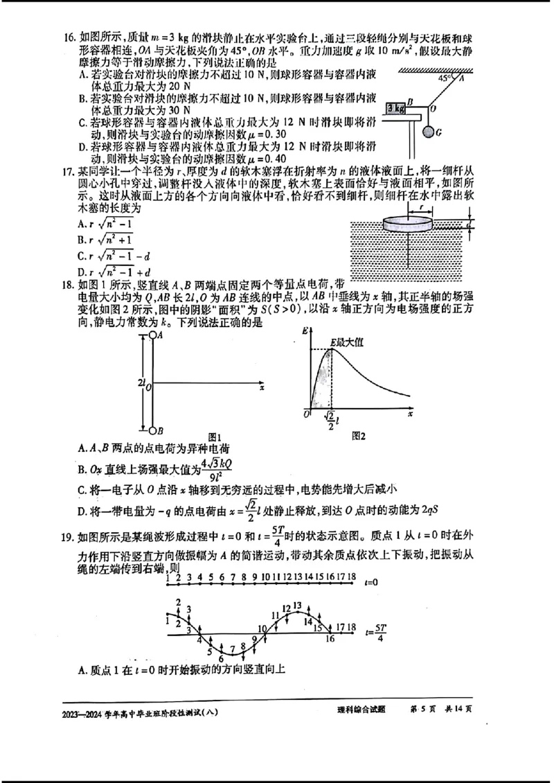 天一八-理综_2024年4月_01按日期_17号_2024届河南天一大联考高三阶段性测试（八）_2024届河南天一大联考高三阶段性测试（八）理科综合