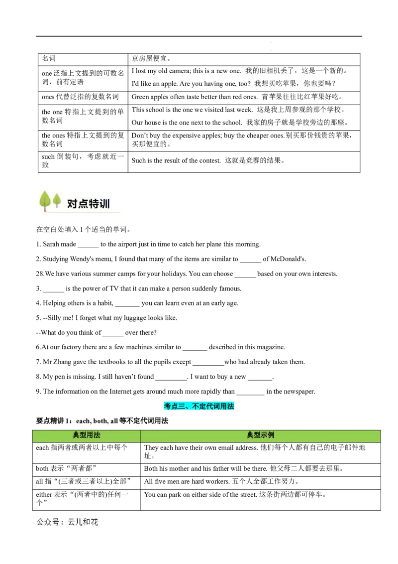 衔接点02代词、数词（初高考点差异及衔接）（原卷版）_2024-2025高一（7-7月题库）_2024年7月试卷