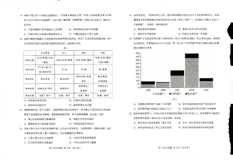 高二历史_2024-2025高一（7-7月题库）_2024年8月试卷_0806山东省菏泽市2023-2024学年高一下学期7月期末
