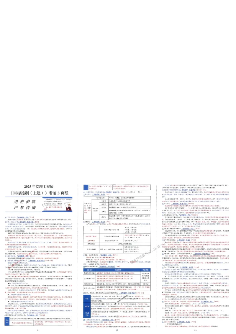 25监理土建控制-三页纸_监理工程师_2025监理工程师_2025年监理工程师SVIP_2025年监理土建控制SVIP_05-考前密训✿央企特训✿机构普押_01-控制《考前三页纸+三套卷》XSW推荐