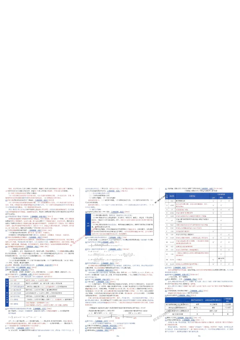25监理土建控制-三页纸_监理工程师_2025监理工程师_2025年监理工程师SVIP_2025年监理土建控制SVIP_05-考前密训✿央企特训✿机构普押_01-控制《考前三页纸+三套卷》XSW推荐