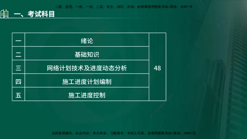 25年监理《质量（水利）》第1-3章讲义（在线版）_监理工程师_2025监理工程师_2025年监理工程师SVIP_2025年监理水利控制SVIP_02-基础精讲✿高端面授✿深度强化_00.新教材补录