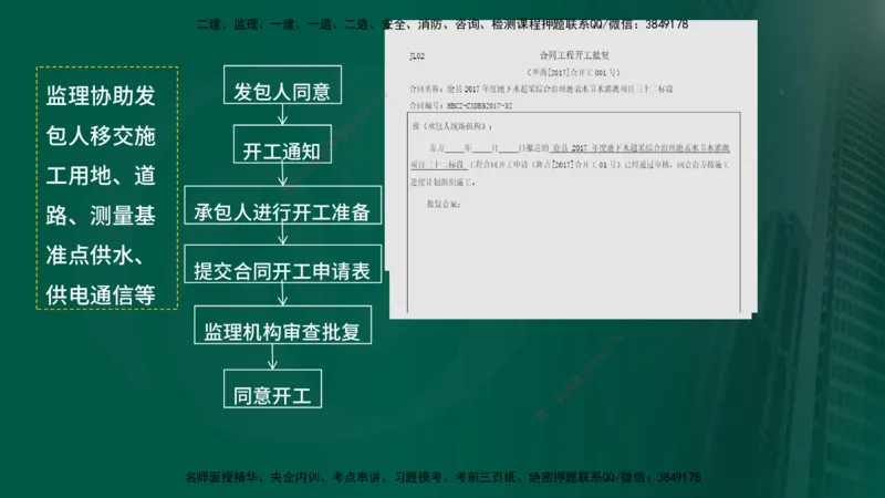 25年监理《质量（水利）》第1-3章讲义（在线版）_监理工程师_2025监理工程师_2025年监理工程师SVIP_2025年监理水利控制SVIP_02-基础精讲✿高端面授✿深度强化_00.新教材补录