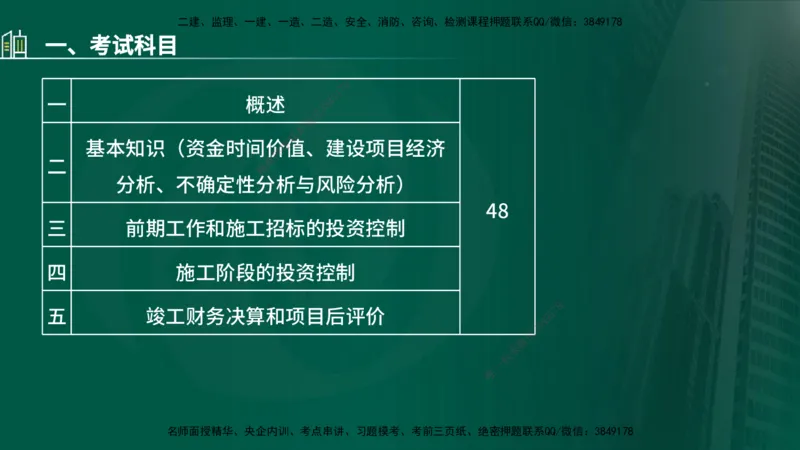 25年监理《质量（水利）》第1-3章讲义（在线版）_监理工程师_2025监理工程师_2025年监理工程师SVIP_2025年监理水利控制SVIP_02-基础精讲✿高端面授✿深度强化_00.新教材补录