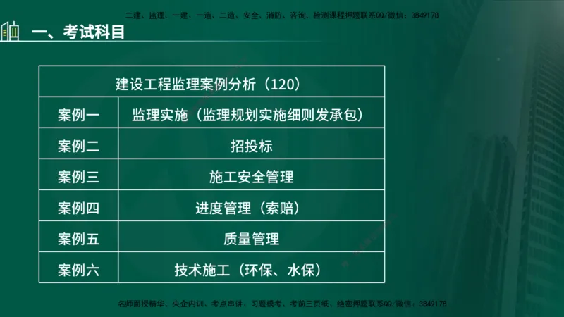 25年监理《质量（水利）》第1-3章讲义（在线版）_监理工程师_2025监理工程师_2025年监理工程师SVIP_2025年监理水利控制SVIP_02-基础精讲✿高端面授✿深度强化_00.新教材补录