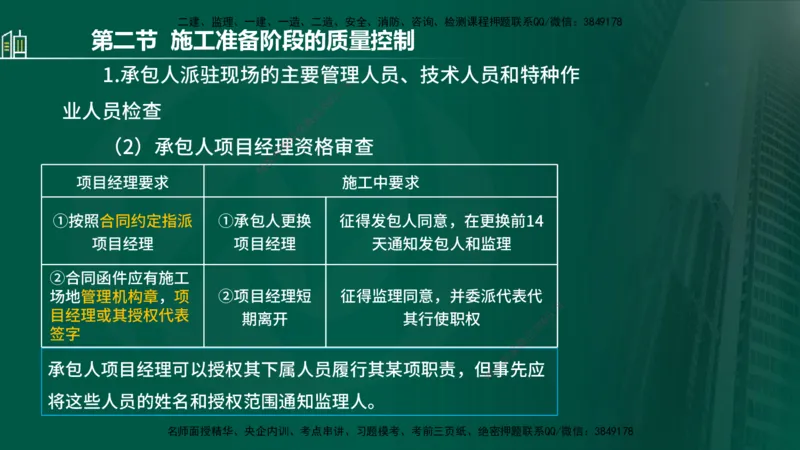 25年监理《质量（水利）》第1-3章讲义（在线版）_监理工程师_2025监理工程师_2025年监理工程师SVIP_2025年监理水利控制SVIP_02-基础精讲✿高端面授✿深度强化_00.新教材补录