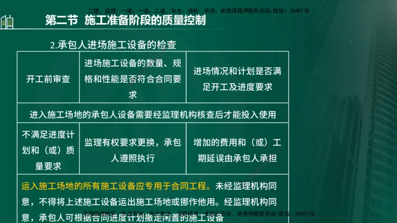 25年监理《质量（水利）》第1-3章讲义（在线版）_监理工程师_2025监理工程师_2025年监理工程师SVIP_2025年监理水利控制SVIP_02-基础精讲✿高端面授✿深度强化_00.新教材补录