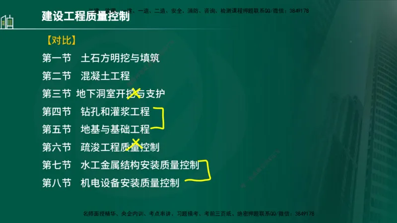 25年监理《质量（水利）》第1-3章讲义（在线版）_监理工程师_2025监理工程师_2025年监理工程师SVIP_2025年监理水利控制SVIP_02-基础精讲✿高端面授✿深度强化_00.新教材补录