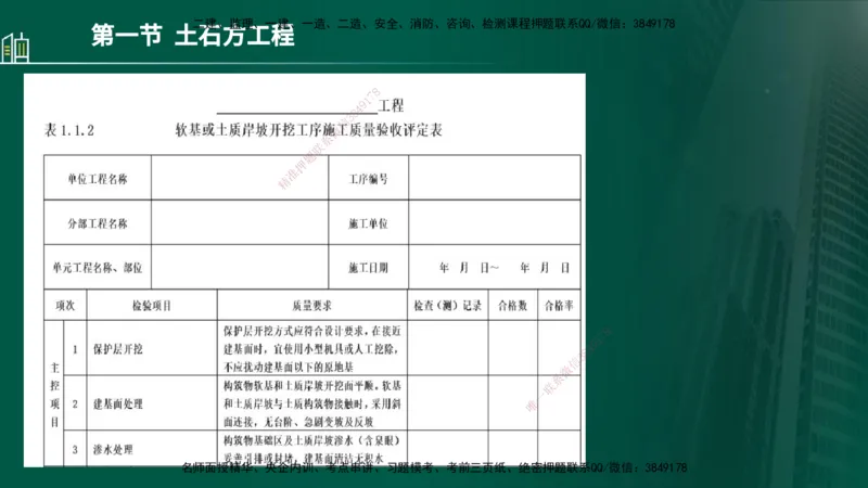 25年监理《质量（水利）》第1-3章讲义（在线版）_监理工程师_2025监理工程师_2025年监理工程师SVIP_2025年监理水利控制SVIP_02-基础精讲✿高端面授✿深度强化_00.新教材补录