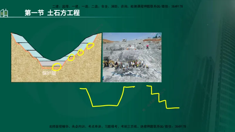 25年监理《质量（水利）》第1-3章讲义（在线版）_监理工程师_2025监理工程师_2025年监理工程师SVIP_2025年监理水利控制SVIP_02-基础精讲✿高端面授✿深度强化_00.新教材补录