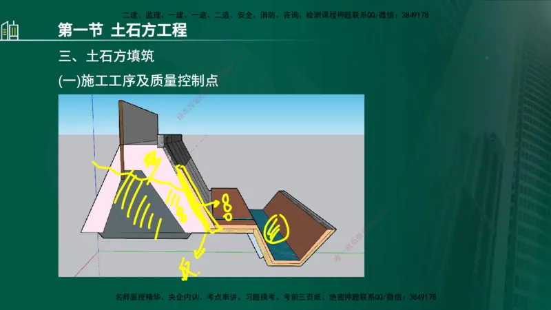 25年监理《质量（水利）》第1-3章讲义（在线版）_监理工程师_2025监理工程师_2025年监理工程师SVIP_2025年监理水利控制SVIP_02-基础精讲✿高端面授✿深度强化_00.新教材补录