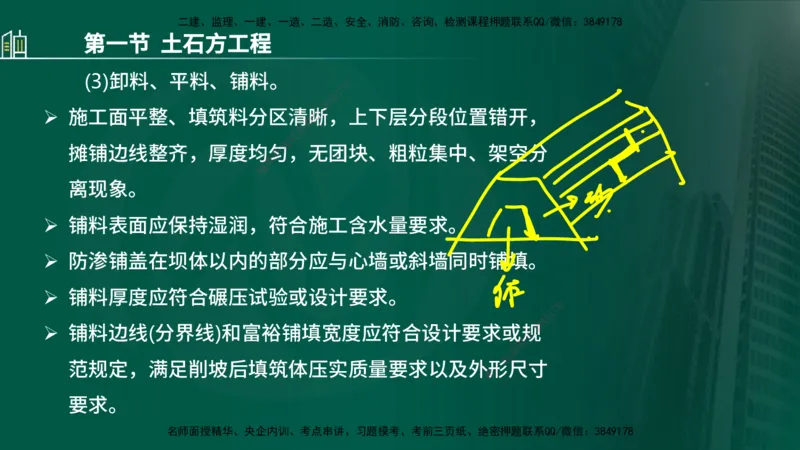 25年监理《质量（水利）》第1-3章讲义（在线版）_监理工程师_2025监理工程师_2025年监理工程师SVIP_2025年监理水利控制SVIP_02-基础精讲✿高端面授✿深度强化_00.新教材补录