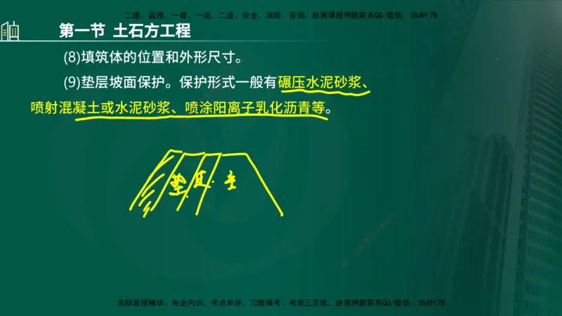 25年监理《质量（水利）》第1-3章讲义（在线版）_监理工程师_2025监理工程师_2025年监理工程师SVIP_2025年监理水利控制SVIP_02-基础精讲✿高端面授✿深度强化_00.新教材补录