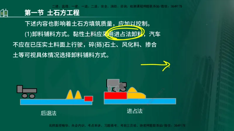 25年监理《质量（水利）》第1-3章讲义（在线版）_监理工程师_2025监理工程师_2025年监理工程师SVIP_2025年监理水利控制SVIP_02-基础精讲✿高端面授✿深度强化_00.新教材补录