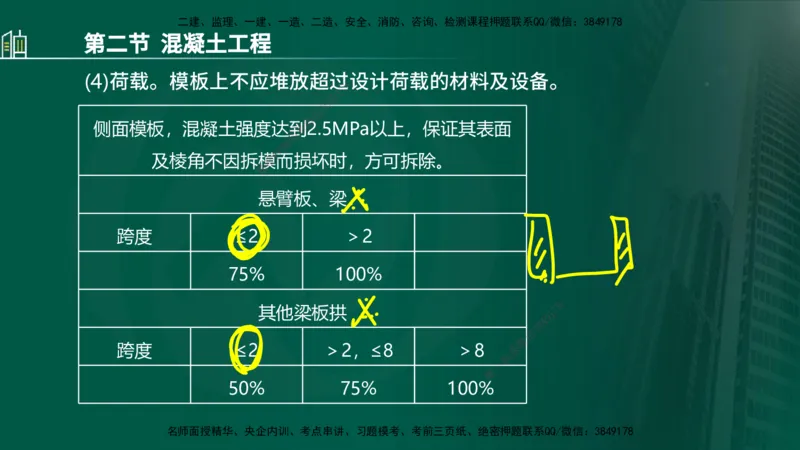 25年监理《质量（水利）》第1-3章讲义（在线版）_监理工程师_2025监理工程师_2025年监理工程师SVIP_2025年监理水利控制SVIP_02-基础精讲✿高端面授✿深度强化_00.新教材补录