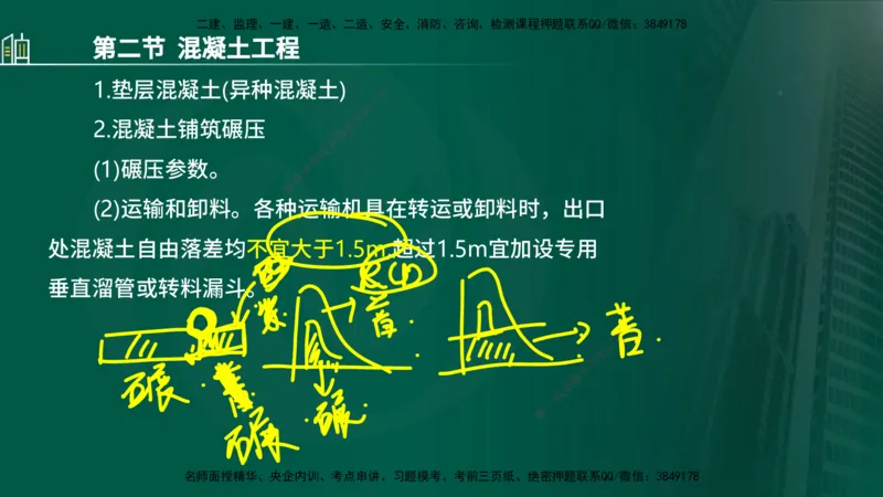 25年监理《质量（水利）》第1-3章讲义（在线版）_监理工程师_2025监理工程师_2025年监理工程师SVIP_2025年监理水利控制SVIP_02-基础精讲✿高端面授✿深度强化_00.新教材补录