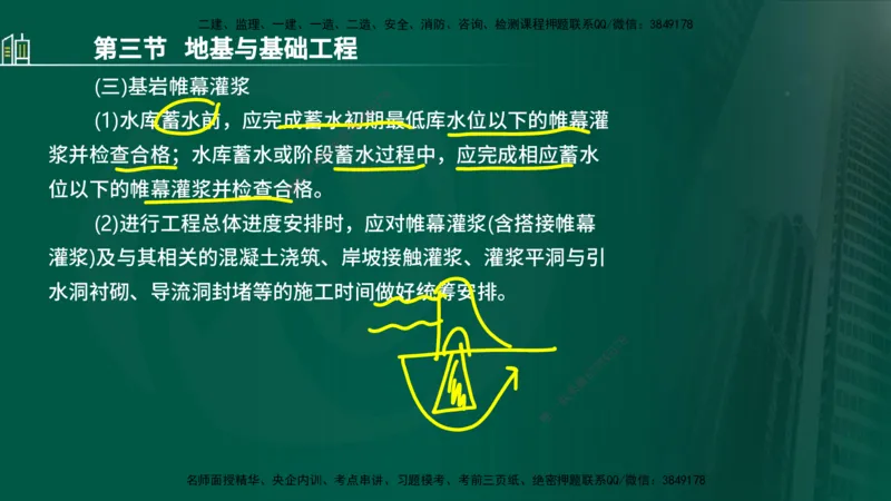 25年监理《质量（水利）》第1-3章讲义（在线版）_监理工程师_2025监理工程师_2025年监理工程师SVIP_2025年监理水利控制SVIP_02-基础精讲✿高端面授✿深度强化_00.新教材补录