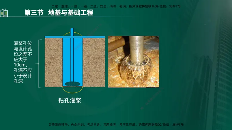 25年监理《质量（水利）》第1-3章讲义（在线版）_监理工程师_2025监理工程师_2025年监理工程师SVIP_2025年监理水利控制SVIP_02-基础精讲✿高端面授✿深度强化_00.新教材补录