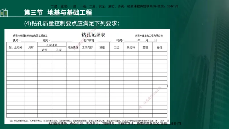 25年监理《质量（水利）》第1-3章讲义（在线版）_监理工程师_2025监理工程师_2025年监理工程师SVIP_2025年监理水利控制SVIP_02-基础精讲✿高端面授✿深度强化_00.新教材补录