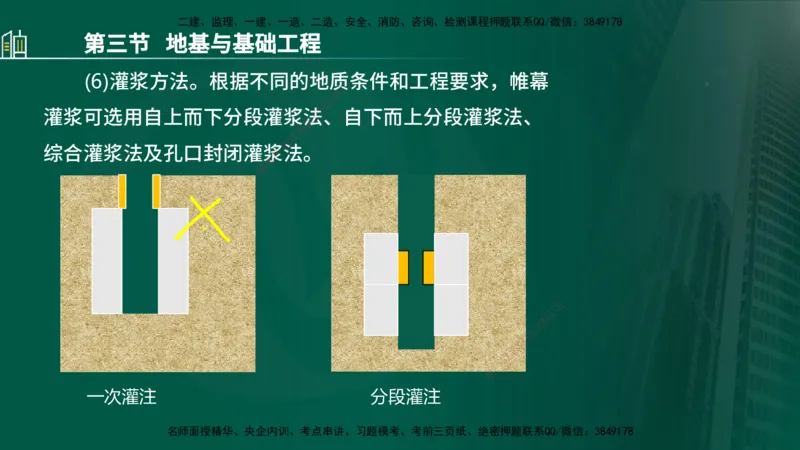25年监理《质量（水利）》第1-3章讲义（在线版）_监理工程师_2025监理工程师_2025年监理工程师SVIP_2025年监理水利控制SVIP_02-基础精讲✿高端面授✿深度强化_00.新教材补录