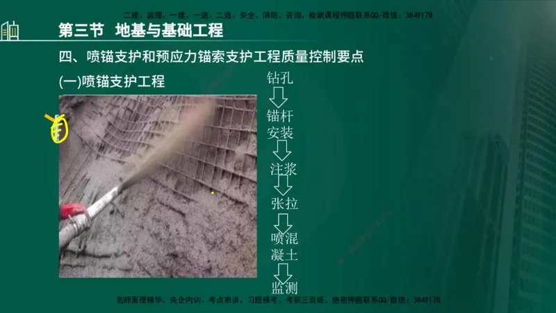 25年监理《质量（水利）》第1-3章讲义（在线版）_监理工程师_2025监理工程师_2025年监理工程师SVIP_2025年监理水利控制SVIP_02-基础精讲✿高端面授✿深度强化_00.新教材补录