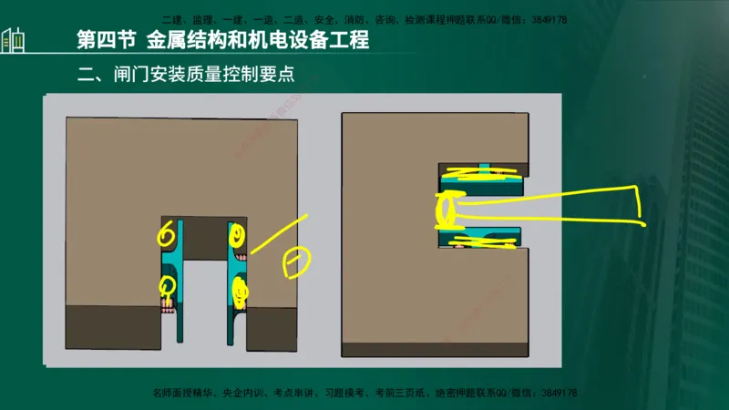 25年监理《质量（水利）》第1-3章讲义（在线版）_监理工程师_2025监理工程师_2025年监理工程师SVIP_2025年监理水利控制SVIP_02-基础精讲✿高端面授✿深度强化_00.新教材补录