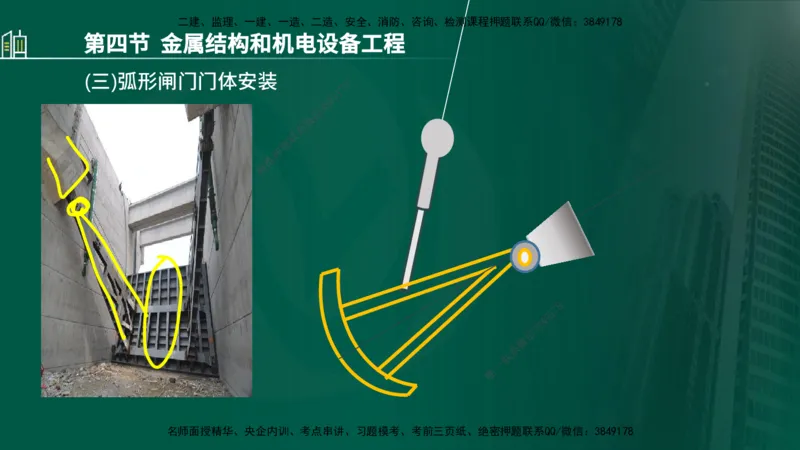 25年监理《质量（水利）》第1-3章讲义（在线版）_监理工程师_2025监理工程师_2025年监理工程师SVIP_2025年监理水利控制SVIP_02-基础精讲✿高端面授✿深度强化_00.新教材补录