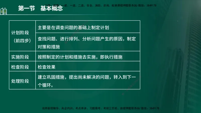 25年监理《质量（水利）》第1-3章讲义（在线版）_监理工程师_2025监理工程师_2025年监理工程师SVIP_2025年监理水利控制SVIP_02-基础精讲✿高端面授✿深度强化_00.新教材补录