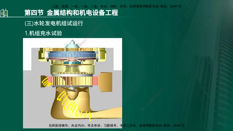 25年监理《质量（水利）》第1-3章讲义（在线版）_监理工程师_2025监理工程师_2025年监理工程师SVIP_2025年监理水利控制SVIP_02-基础精讲✿高端面授✿深度强化_00.新教材补录