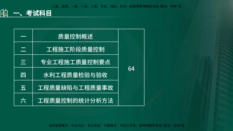 25年监理《质量（水利）》第1-3章讲义（在线版）_监理工程师_2025监理工程师_2025年监理工程师SVIP_2025年监理水利控制SVIP_02-基础精讲✿高端面授✿深度强化_00.新教材补录