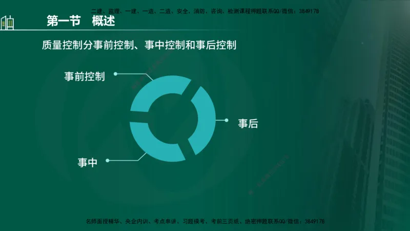 25年监理《质量（水利）》第1-3章讲义（在线版）_监理工程师_2025监理工程师_2025年监理工程师SVIP_2025年监理水利控制SVIP_02-基础精讲✿高端面授✿深度强化_00.新教材补录
