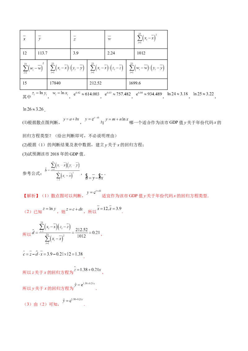 第八章成对数据的统计分析（A卷&middot;知识通关练）（解析版）_E015高中全科试卷_数学试题_选修3_01.单元测试_单元测试AB卷2023年
