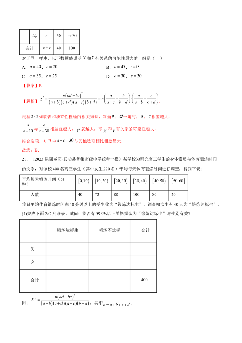 第八章成对数据的统计分析（A卷&middot;知识通关练）（解析版）_E015高中全科试卷_数学试题_选修3_01.单元测试_单元测试AB卷2023年