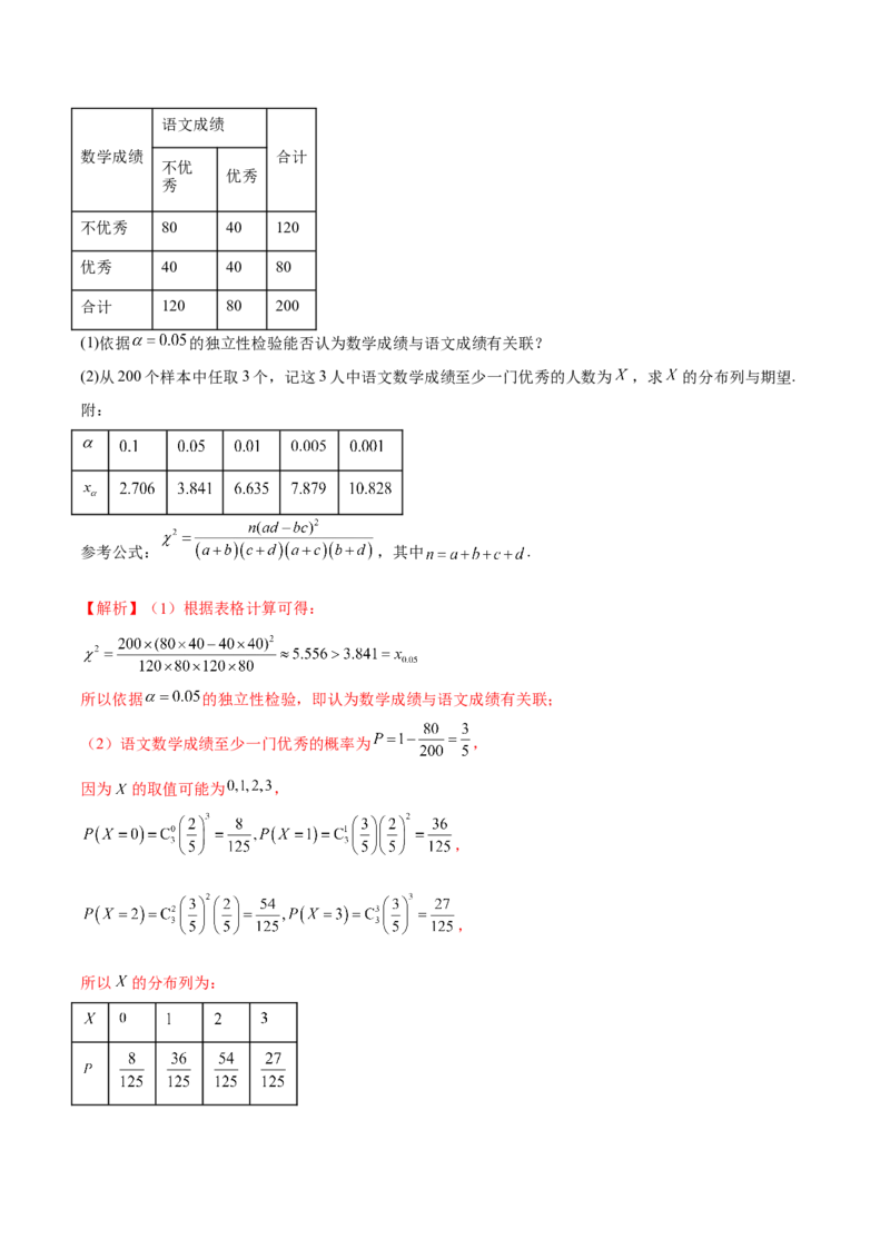 第八章成对数据的统计分析（A卷&middot;知识通关练）（解析版）_E015高中全科试卷_数学试题_选修3_01.单元测试_单元测试AB卷2023年