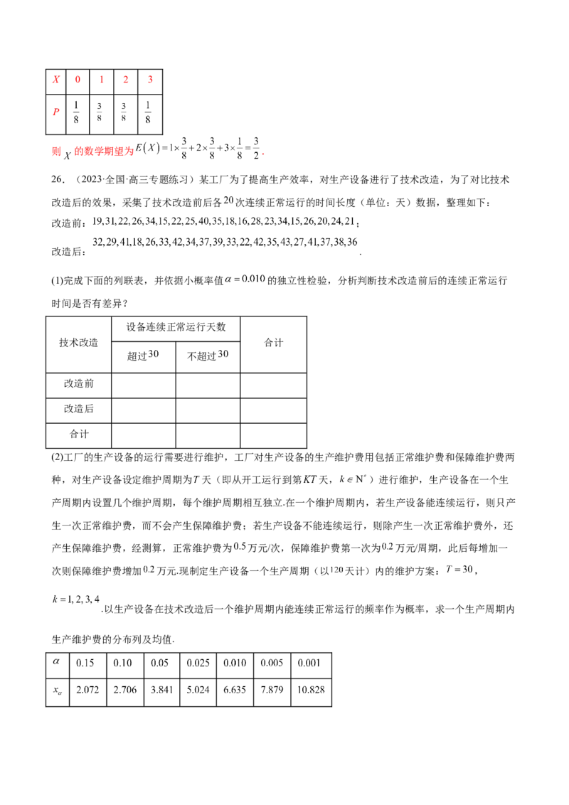 第八章成对数据的统计分析（A卷&middot;知识通关练）（解析版）_E015高中全科试卷_数学试题_选修3_01.单元测试_单元测试AB卷2023年
