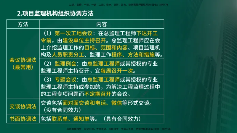 25年《监理概论》第8章（在线版）_监理工程师_2025监理工程师_2025年监理工程师SVIP_2025年监理概论法规SVIP_02-基础精讲✿高端面授✿深度强化