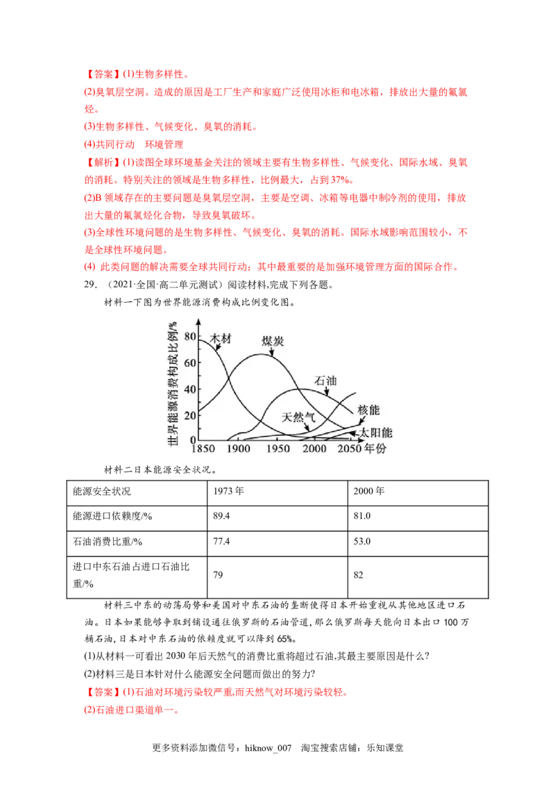 第四章保障国家安全的资源、环境战略与行动（A卷&bull;夯实基础）高二地理同步单元AB卷（人教版2019选择性必修3）（解析版）_E015高中全科试卷_地理试题_选修3_1.单元测试