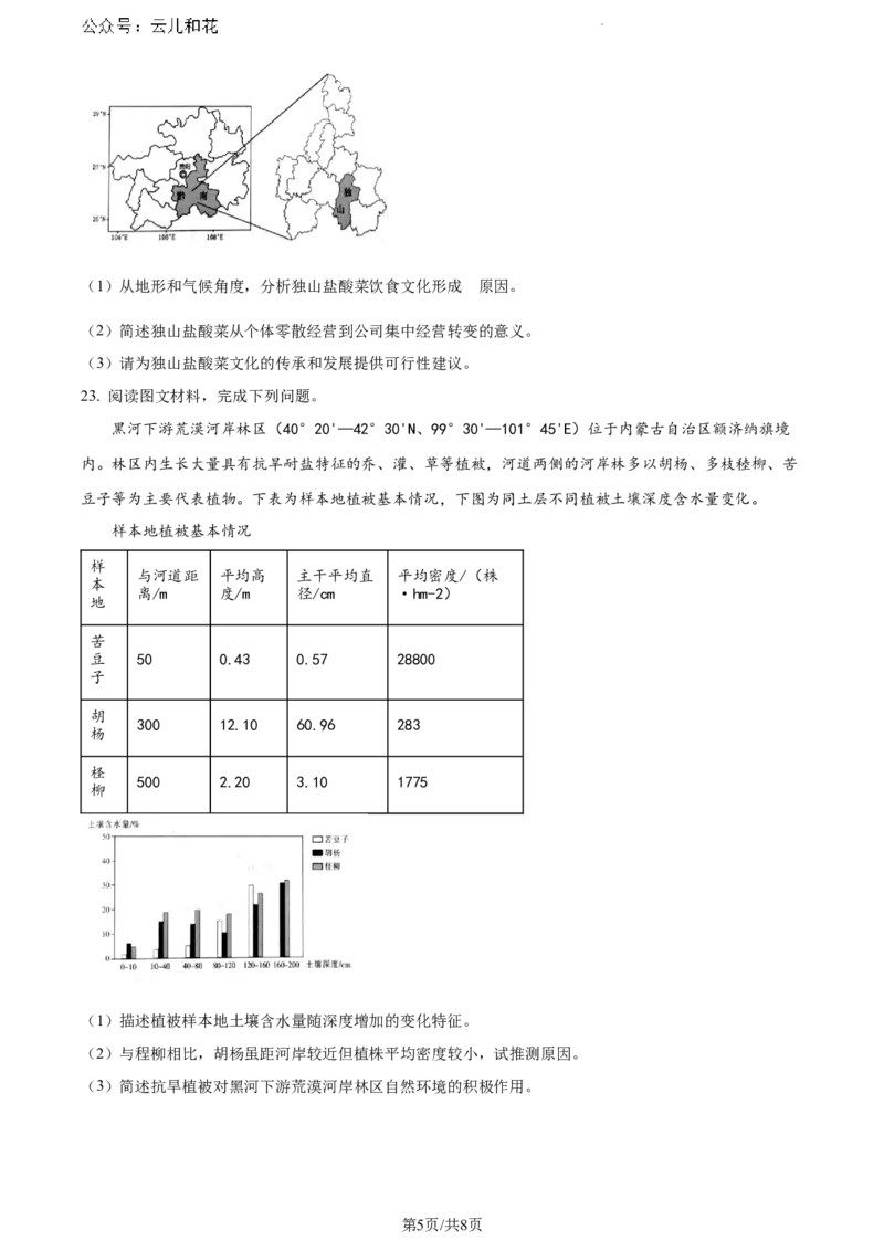 贵州省六盘水市2023-2024学年高一下学期7月期末地理试题_2024-2025高一（7-7月题库）_2024年7月试卷_0724贵州省六盘水市2023-2024学年高一下学期7月期末