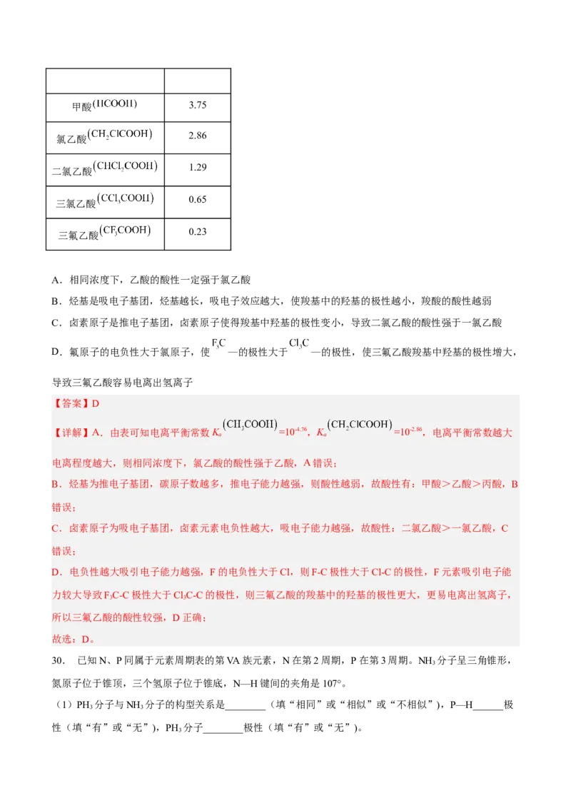 第二章分子结构与性质（A卷&middot;知识通关练）（解析版）_E015高中全科试卷_化学试题_选修2_4.新版人教版高中化学试卷选择性必修2_2.单元测试AB卷