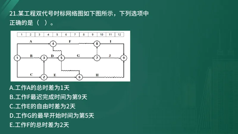 25监理《控制（水利）》经典甄题详解（在线版）_监理工程师_2025监理工程师_2025年监理工程师SVIP_2025年监理水利控制SVIP_03-习题精析✿实战特训✿模考通关_讲义
