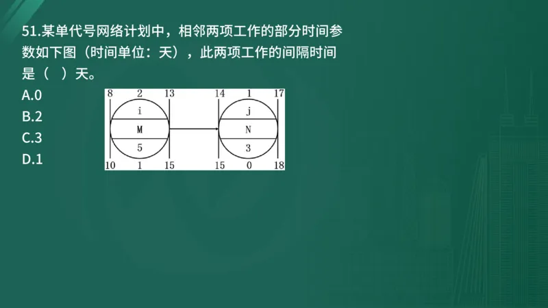 25监理《控制（水利）》经典甄题详解（在线版）_监理工程师_2025监理工程师_2025年监理工程师SVIP_2025年监理水利控制SVIP_03-习题精析✿实战特训✿模考通关_讲义