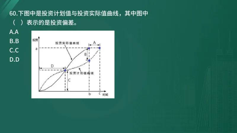 25监理《控制（水利）》经典甄题详解（在线版）_监理工程师_2025监理工程师_2025年监理工程师SVIP_2025年监理水利控制SVIP_03-习题精析✿实战特训✿模考通关_讲义