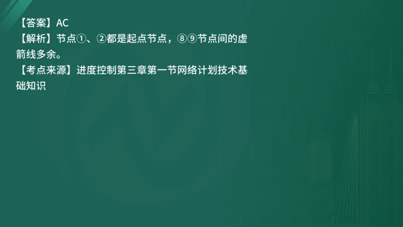25监理《控制（水利）》经典甄题详解（在线版）_监理工程师_2025监理工程师_2025年监理工程师SVIP_2025年监理水利控制SVIP_03-习题精析✿实战特训✿模考通关_讲义