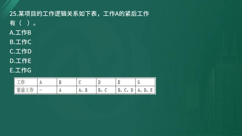 25监理《控制（水利）》经典甄题详解（在线版）_监理工程师_2025监理工程师_2025年监理工程师SVIP_2025年监理水利控制SVIP_03-习题精析✿实战特训✿模考通关_讲义