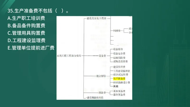 25监理《控制（水利）》经典甄题详解（在线版）_监理工程师_2025监理工程师_2025年监理工程师SVIP_2025年监理水利控制SVIP_03-习题精析✿实战特训✿模考通关_讲义
